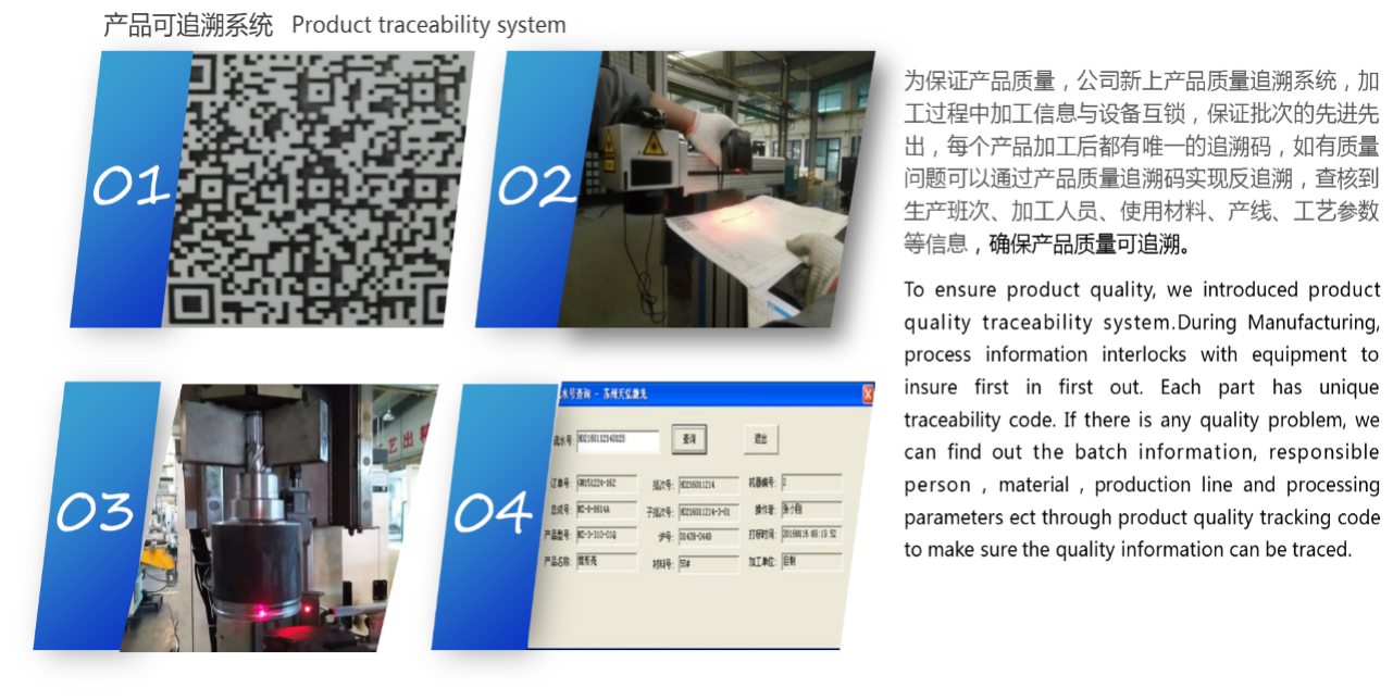 Quality Assurance