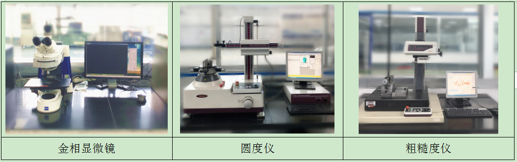 Quality Assurance
