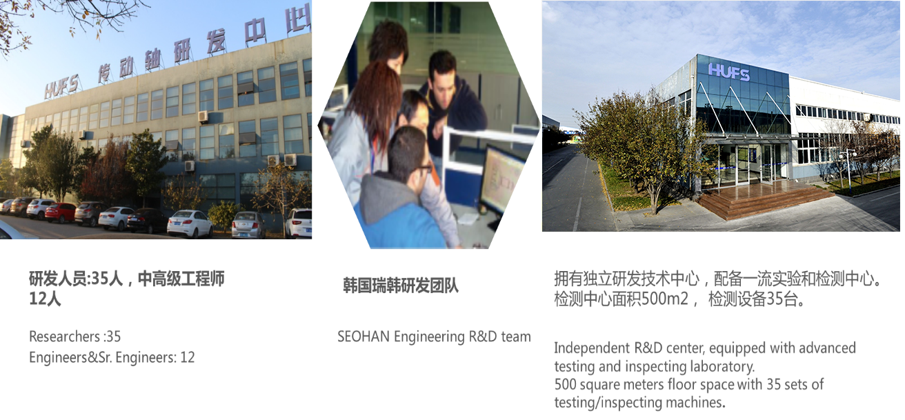 R & D capabilities